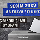 2023 Antalya Finike Seçim Sonuçları Oy Oranı