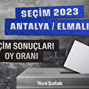 Antalya Elmalı Seçim Sonuçları Oy Oranı 14 Mayıs 2023