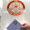 14 Mayıs 2023 Manisa Selendi Seçim Sonuçları Oy Oranı