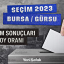 Bursa Gürsu seçim sonuçları 28 Mayıs 2023