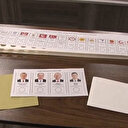 Erzurum Palandöken seçim sonuçları 2023 Cumhurbaşkanı, milletvekili genel seçim sonucu oy oranları 