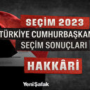 Hakkari Cumhurbaşkanlığı Seçim Sonuçları 2023: Hakkari Erdoğan ve Kılıçdaroğlu Oy Oranı