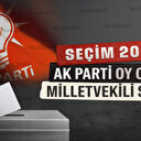2023 seçim sonuçlarına göre AK Parti oy oranı belli oluyor