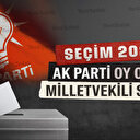 2023 seçimlerinde AK Parti milletvekili sayısı ayını kaldı