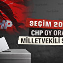2023 seçimleri CHP milletvekili sayısı