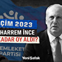 2023 seçim sonuçlarına göre Muharrem İnce kaç oy aldı?