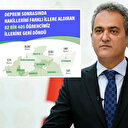 Bakan Özer: 82 bin 405 depremzede öğrenci okullarına geri döndü