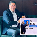 Hakan Bayrakçı ikinci tur için oran verdi: Sinan Oğan ve Ümit Özdağ'ın kararı oy dağılımını nasıl etkileyecek?