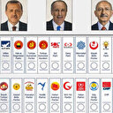 Kırşehir seçim sonuçları Cumhurbaşkanı ve milletvekili oy oranları