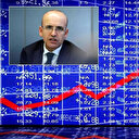 Borsada 'Şimşek' etkisi: Değer artışı yüzde 3'ü aştı