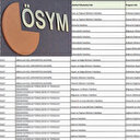 ÖSYM 2023 YKS tercih kılavuzu yayınlandı mı? 4 yıllık üniversite taban puanları listesi