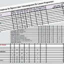 YKS tercih kılavuzu ÖSYM tarafından yayınlandı: İşte taban puanları, kontenjanlar, başarı sıralamaları ve özel koşullar