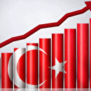 IMF Türkiye'nin büyüme tahminini yükseltti