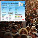 Areda Piar bin 100 kişiye sordu: Türk halkı deterjan seçerken nelere dikkat ediyor?