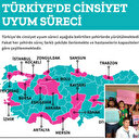‘Muamma LGBT’ isimli dernek Türkiye’de 18 şehirde cinsiyet değiştirme süreçlerine destek verdiklerini ilan etti