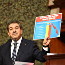 İmamoğlu 4.5 yılda ne yaptı, ne yapmadı? Göksu açıkladı