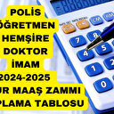 Polis, öğretmen, hemşire, doktor, imam maaşları ne kadar artacak? Enflasyon farkı ile zamlı maaş tablosu 2024-2025