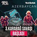 Azerbaycan Karabağ’da neden operasyon başlattı?