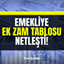 EMEKLİYE EK ZAM SON DAKİKA: Teklif Meclis'e geliyor! Refah payı, SGK en düşük emekli maaşı...