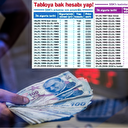 SGK 1999-2000-2008 öncesi sonrası emeklilik tablosu değişti! 1800, 3600, 4500, 5400 günle emeklilik...