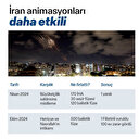 İran'ın animasyonları füze saldırılarından daha tehlikeli
