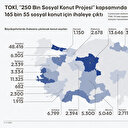 Sosyal konutta aslan payı İstanbul'da
