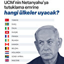 UCM'nin Netanyahu'ya tutuklama emrine hangi ülkeler uyacak?