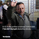 7 bin 621 Suriyeli ülkesine döndü