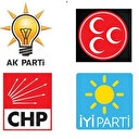 AK Parti, CHP, MHP, İYİ Parti, Yeniden Refah Partisi İzmir belediye başkan adayları 2024 isim listesi
