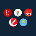 AK Parti, CHP, MHP, İYİ Parti, Yeniden Refah Partisi Adana belediye başkan adayları