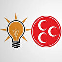 AK Parti, CHP, MHP, İYİ Parti, Yeniden Refah Partisi Tekirdağ belediye başkan adayları