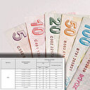 Kademeli emeklilik nedir, şartları neler?