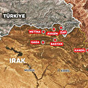 Irak’la ortak harekat böyle olacak