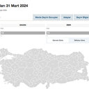 Seçim Sonuçları Son Durum: CANLI Oy Oranları ve Açılan Sandık Sonuçları 2024