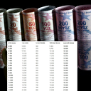 Emekliye yüzde 11,53 zam oranı şimdiden kesinleşti! SGK, SSK, Bağ-Kur'luya 11.599 TL maaş...