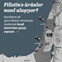 Filistin'e ürünler nasıl ulaşıyor?