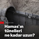 Hamas'ın esrarengiz tünel ağı