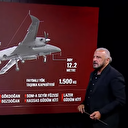 Mete Yarar İran'da helikopter enkazının yerini tespit eden Akıncı'nın teknolojik üstünlüğünü anlattı: Her hava şartında uçabilme özelliğine sahip