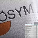 YKS 120, 130, 140, 150, 200, 210, 220, 230, 240, 250 puanla alan üniversiteler hangileri?