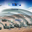 Yeni hava savunma sistemimiz: Çelik Kubbe