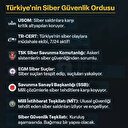 Türkiye'nin siber güvenlik ordusu