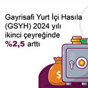 Türkiye: +2,5 % de croissance au 2e trimestre 2024