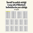 İsrail Filistin'in geleceğini yok ediyor