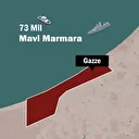 İsrail Gazze ablukasını kırmaya çalışan gemilere nasıl müdahale etti?