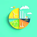 Yatırım yarısı yeşil enerjiye