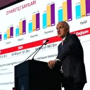 Türkiye turizmde rekora doymuyor: 2025 yılı üçüncü çeyreğinde de cumhuriyet tarihi rekoru kırıldı