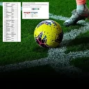 TFF bahis oynayan futbolcuları açıkladı: Süper Lig devlerinde oynayan A Milli isimler de var