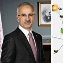 Havalimanlarında kuş ve dron tehlikesine karşı 'Savuran' kalkanı