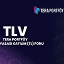 Tera Portföy ürün yelpazesini yeni fonlarla güçlendirdi