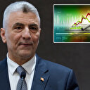 Bakan Bolat: Enflasyon son 20 ayın en düşük seviyesinde